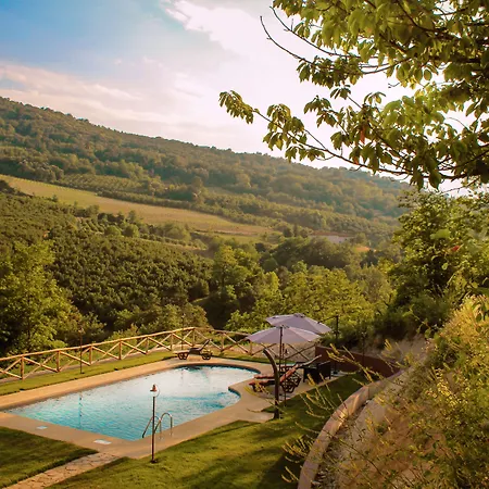 Le Stanze Della Musica Πανσιόν